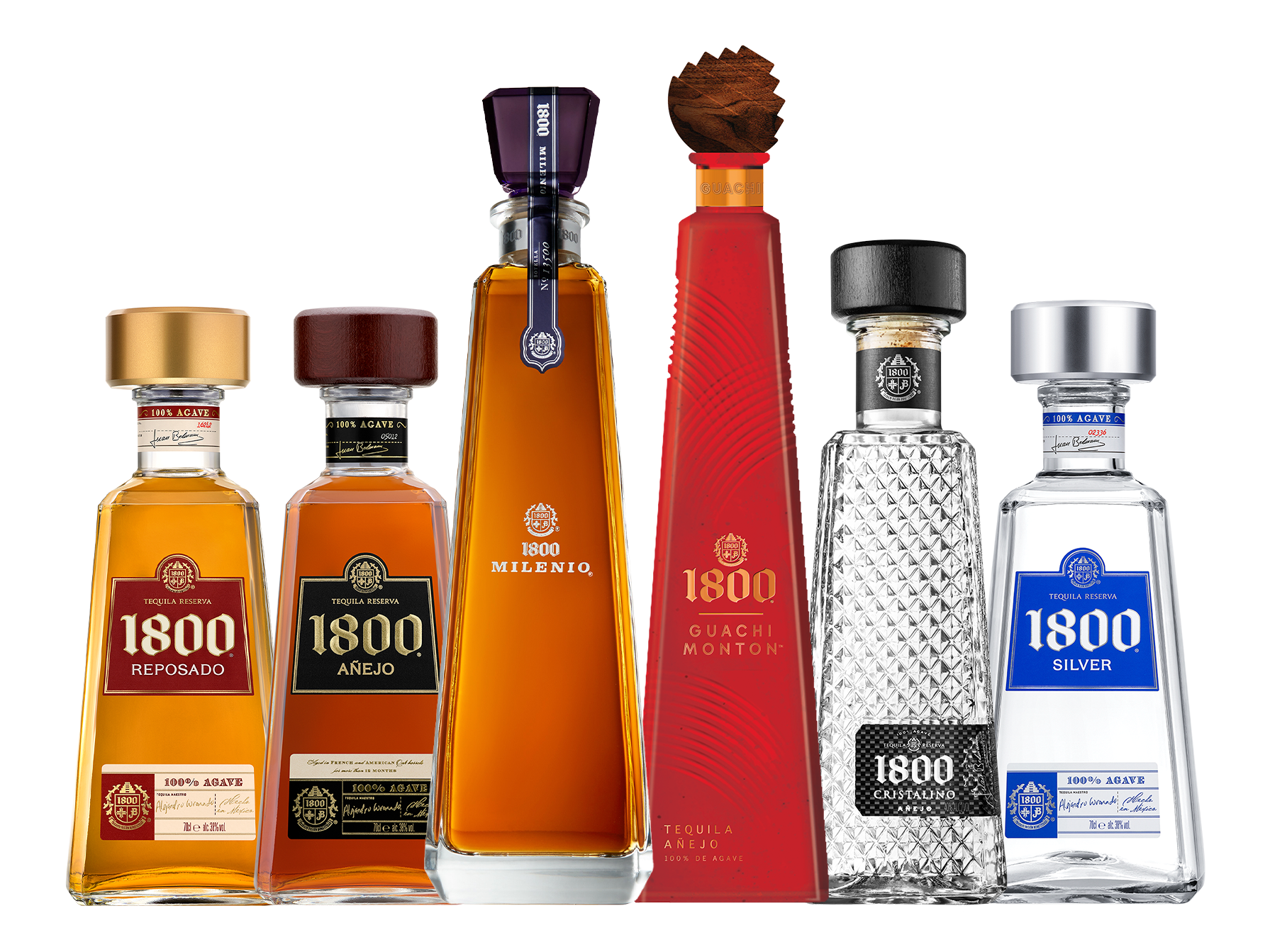 Botellas Tequila 1800